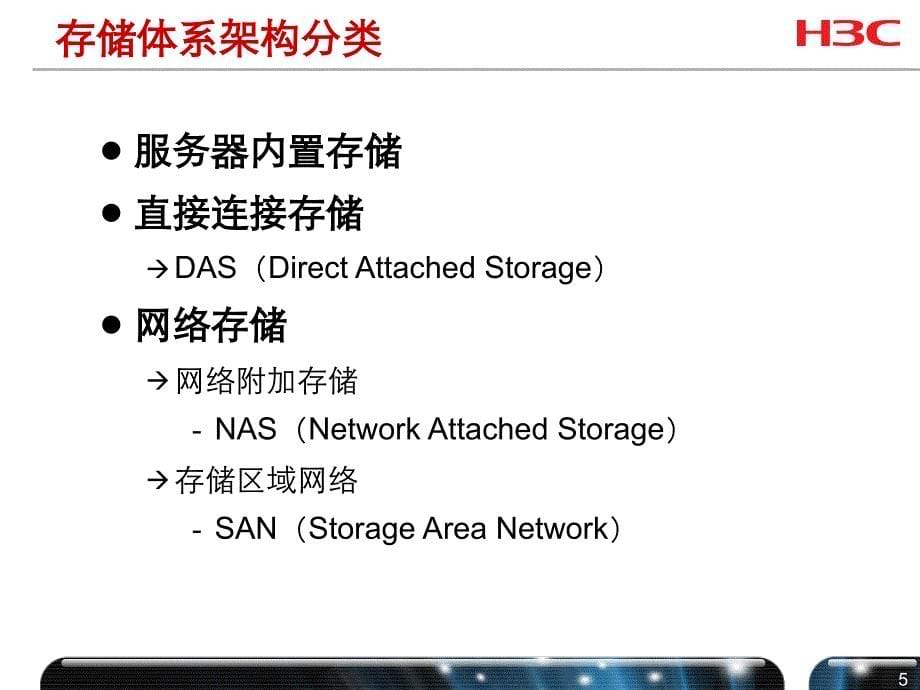 ipsan网络存储技术_第5页