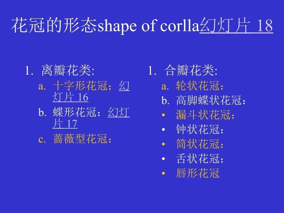 现代生物学(植物学理论部分)：8.Propagation and propagation Organ_第5页