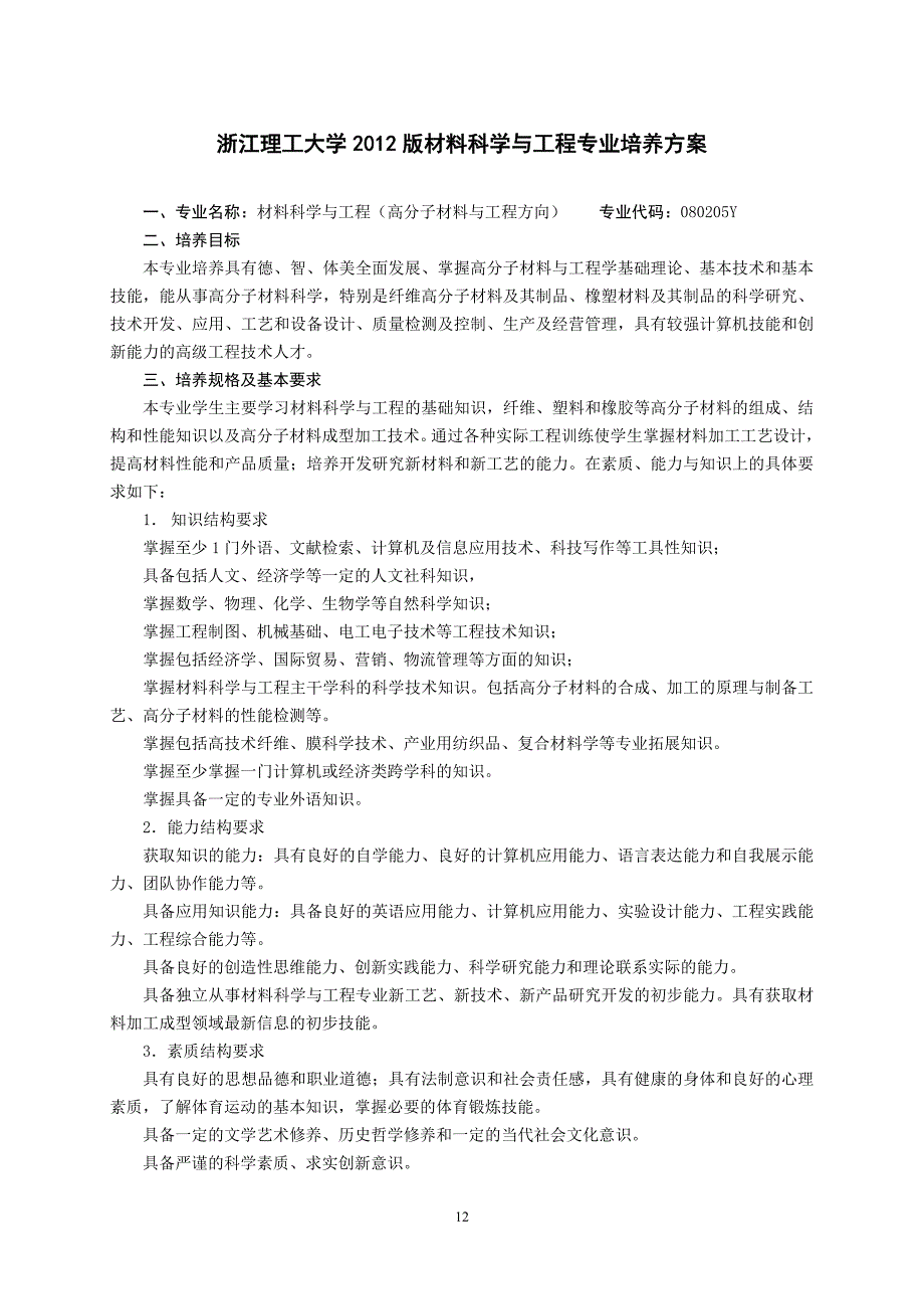 材料科学与工程专业培养方案_第1页