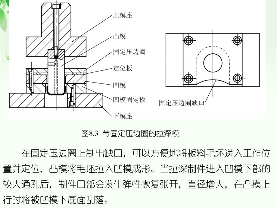 第8章拉深模具设计_第3页