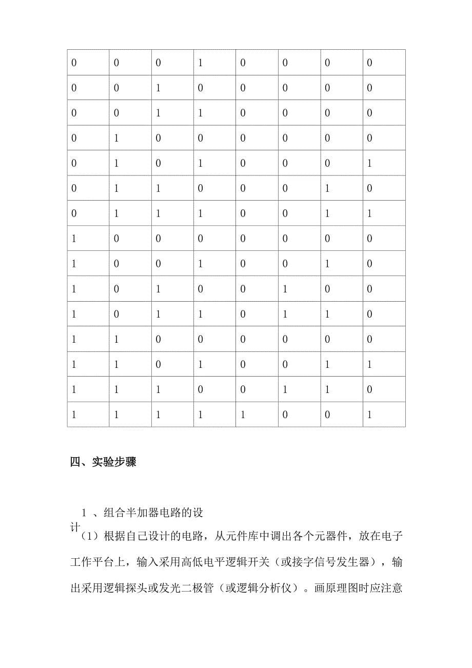 组合半加器、全加器及乘法器电路的设计_第5页