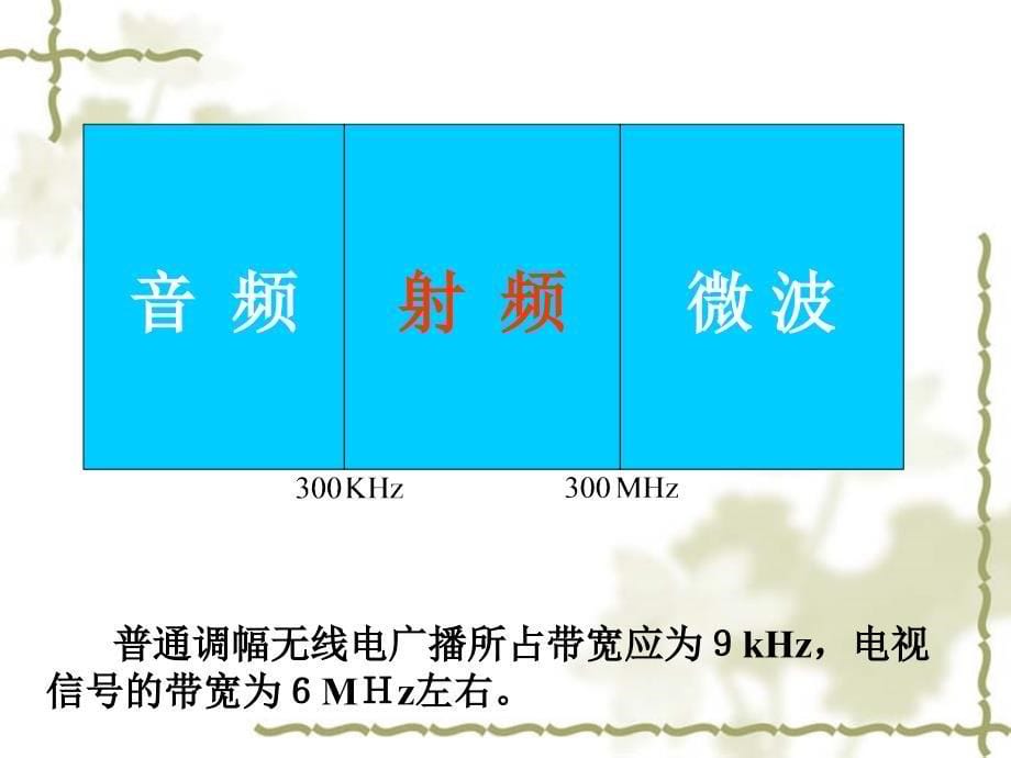 3高频小信号放大器资料_第5页