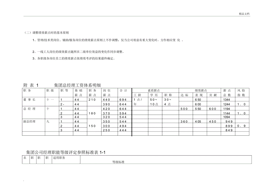 薪点式工资方案_第4页