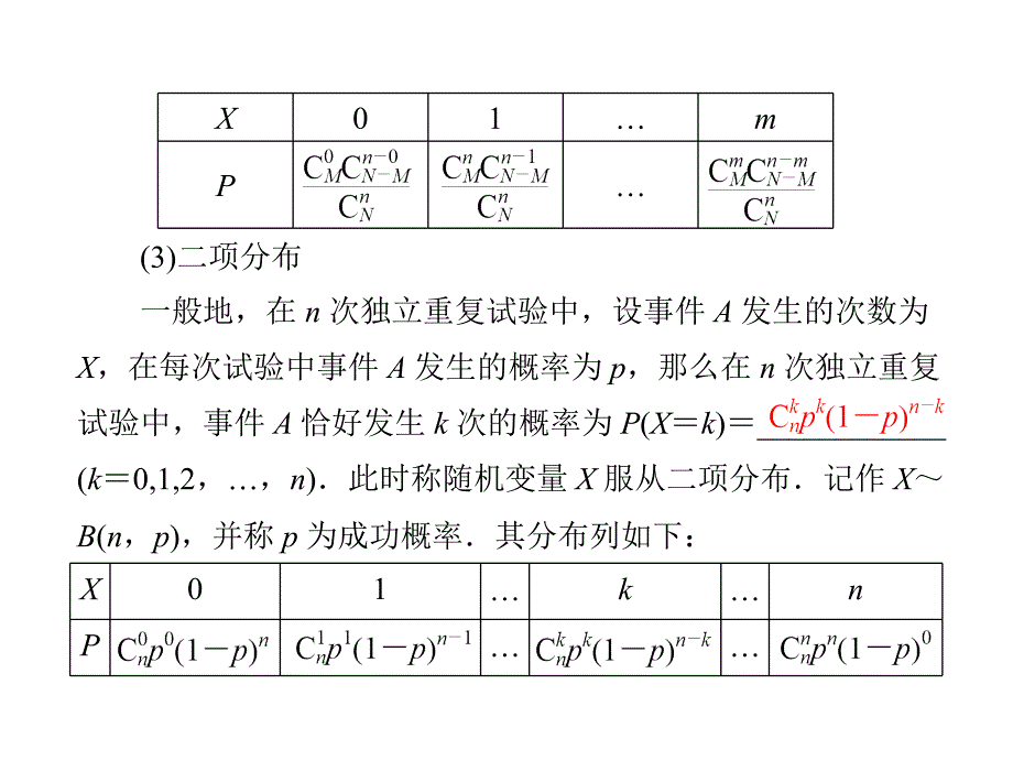 高考理科数学一轮复习第讲离散型随机变量及其分布_第4页