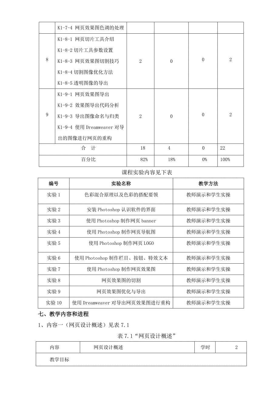 《WEB设计基础》课程标准_第4页