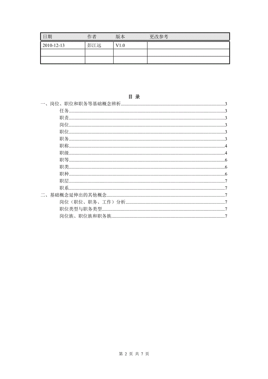 HR基础概念之岗位职位职务等辨析.doc_第2页