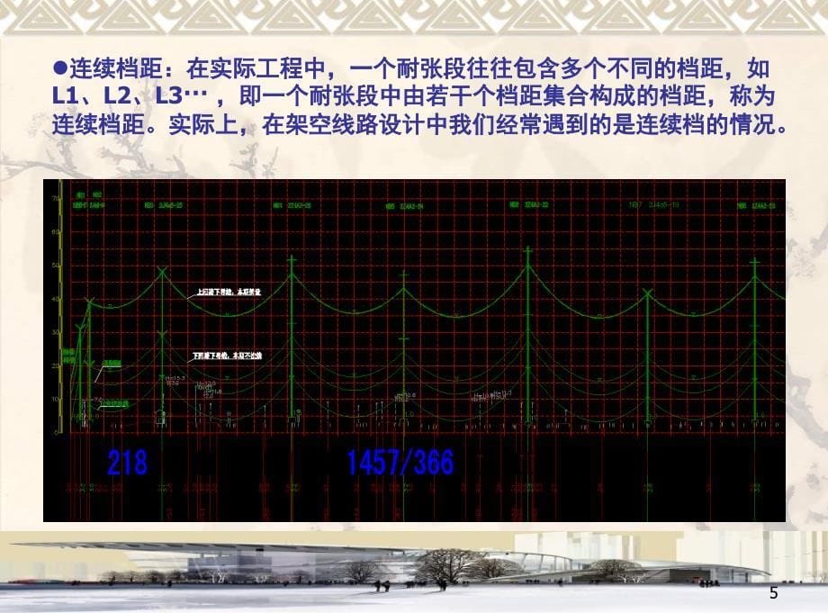 建筑输电线路设计应力弧垂计算ppt模版课件说课讲解_第5页