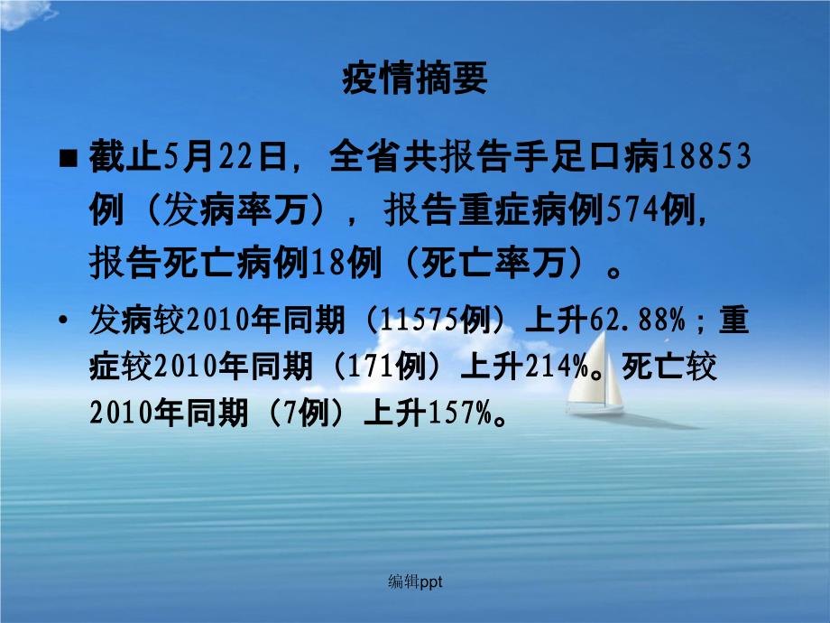 201x年云南省手足口病疫情分析_第2页