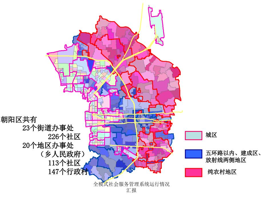 全模式社会服务管理系统运行情况汇报课件_第3页