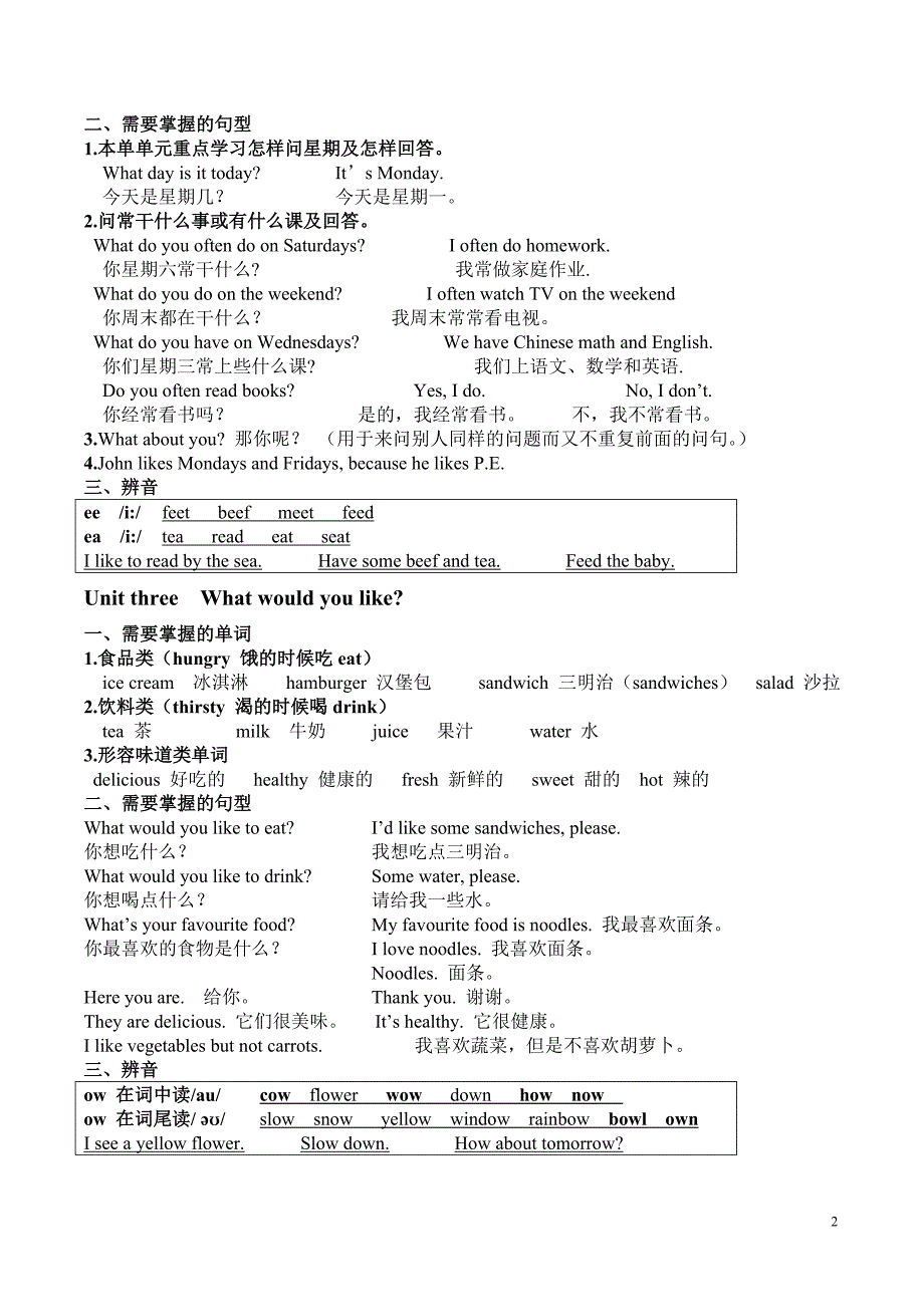 人教版英语五年级上册复习提纲_第2页