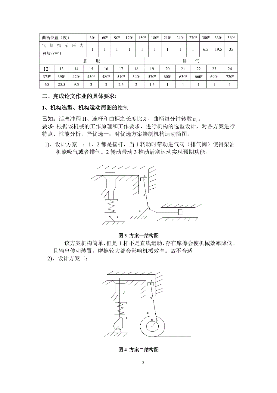 单缸四冲程柴油机设计及静力分析.docx_第3页