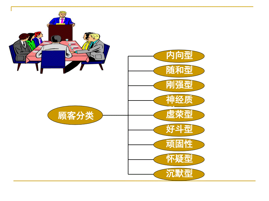 第一访问顾客_第4页