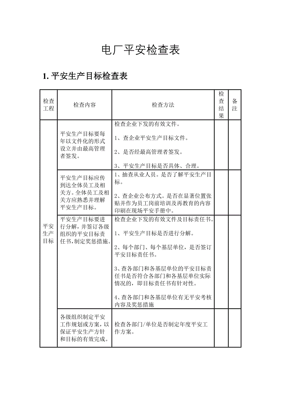 电厂安全检查表_第1页