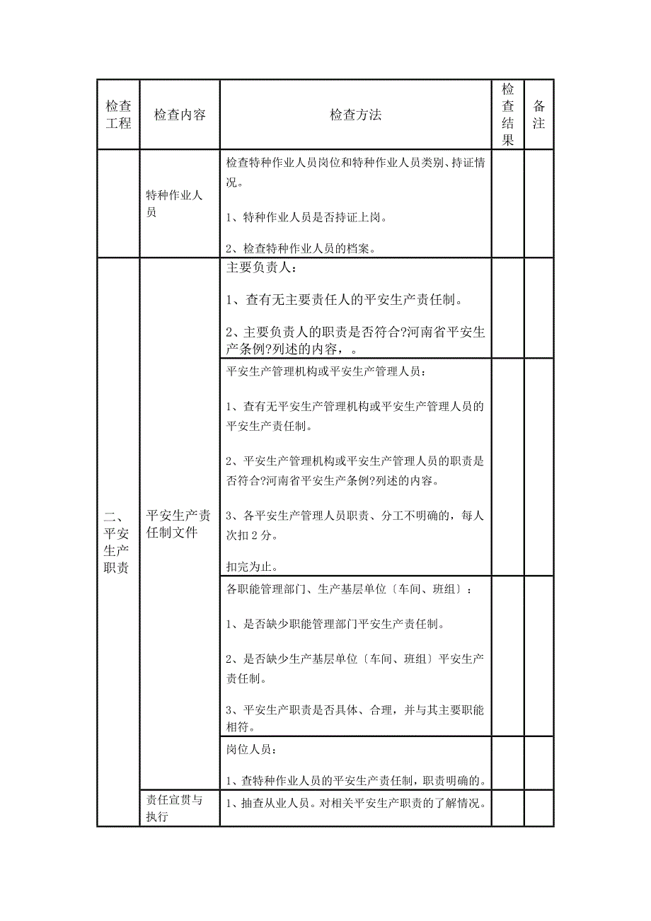 电厂安全检查表_第3页