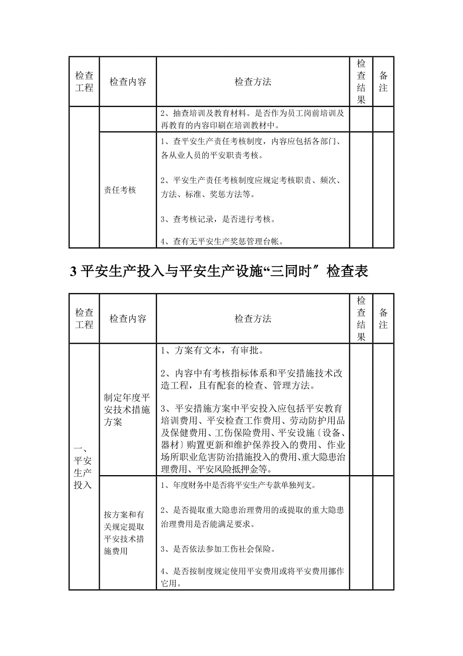 电厂安全检查表_第4页