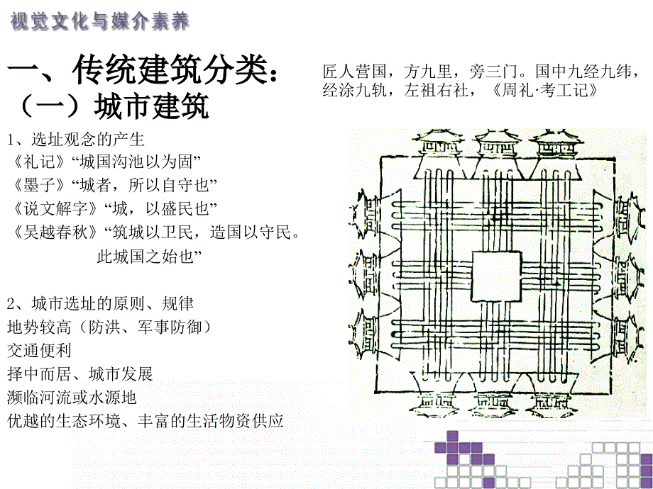 中国传统建筑_第3页