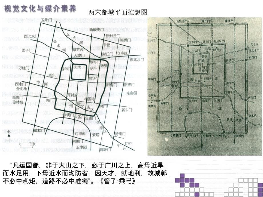 中国传统建筑_第5页