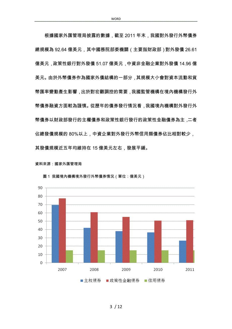 我国境内机构境外发债研究_第3页