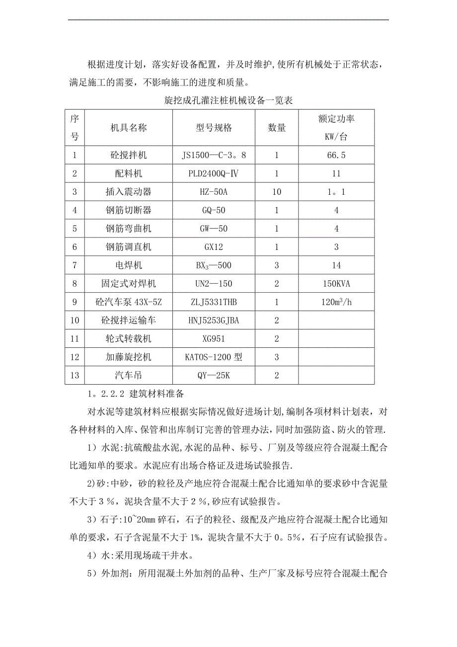 旋挖成孔灌注桩的施工方案_第5页