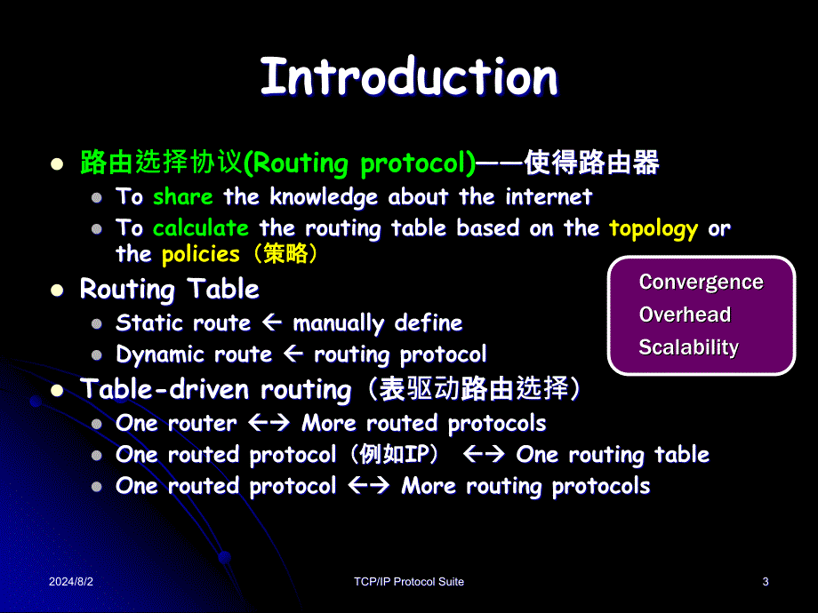 TCPIP协议原理教学课件：Chapter 11 Routing Protocol_第3页