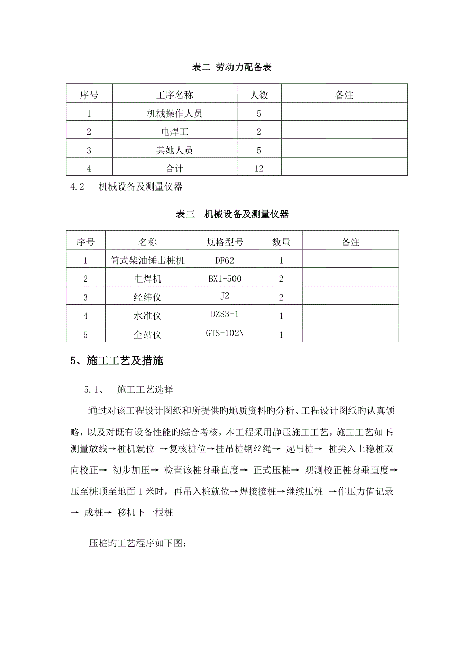 预制管桩试桩综合施工专题方案_第4页