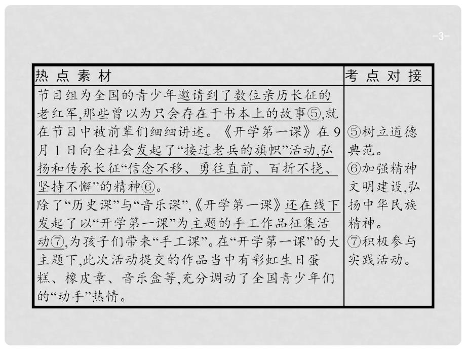 高考政治一轮复习 单元整合3.1 文化与生活课件_第3页