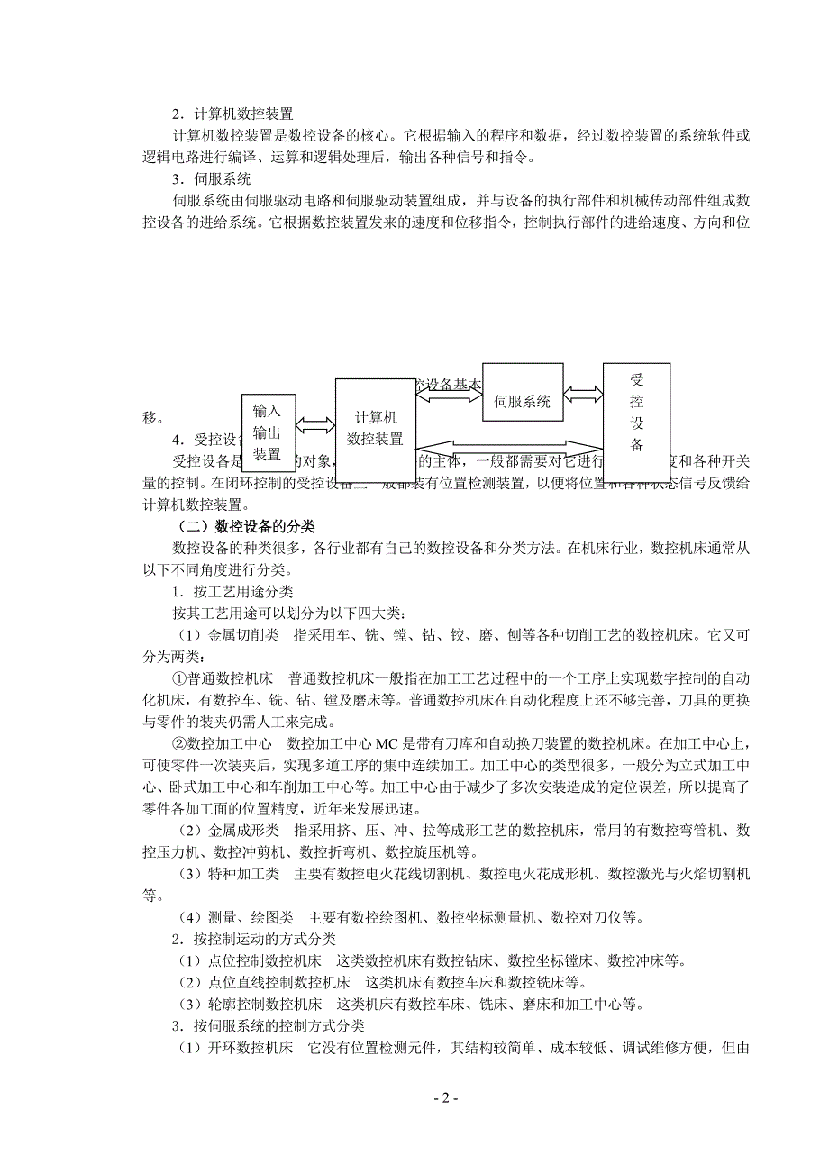 数控加工在机械制造中的地位和作用.doc_第2页