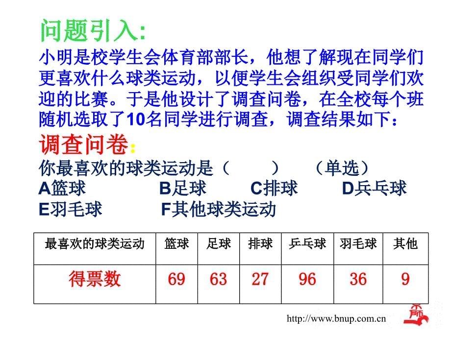 83数据的表示1_第5页