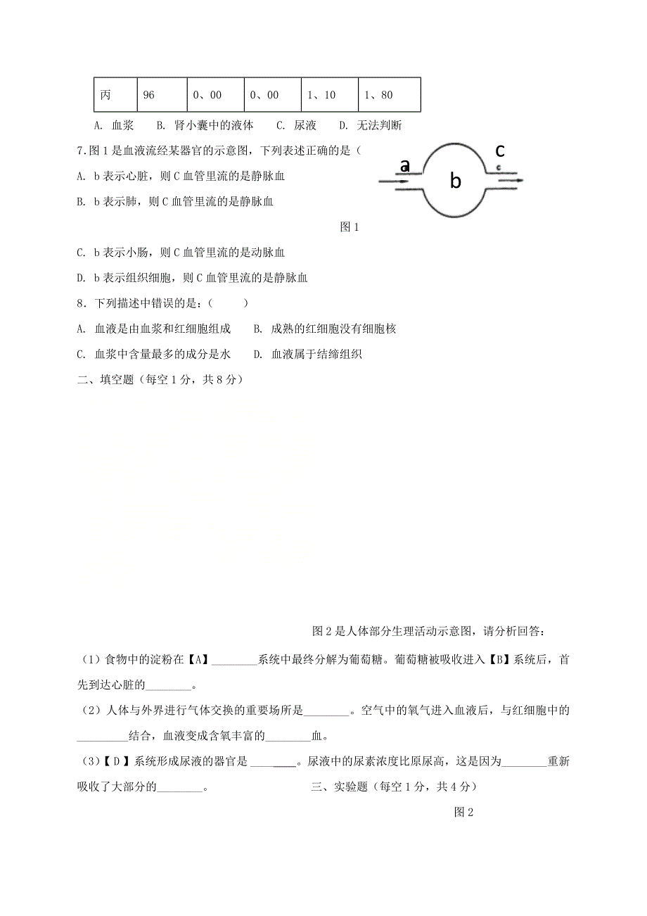 四川省安岳县李家镇20172018学年七年级生物下学期期中试题无答案新人教版_第2页