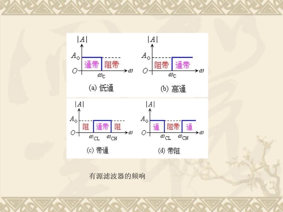 现代电路理论第二章1_第5页