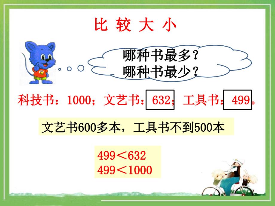 2、《1000以内数的大小比较》PPT_第4页