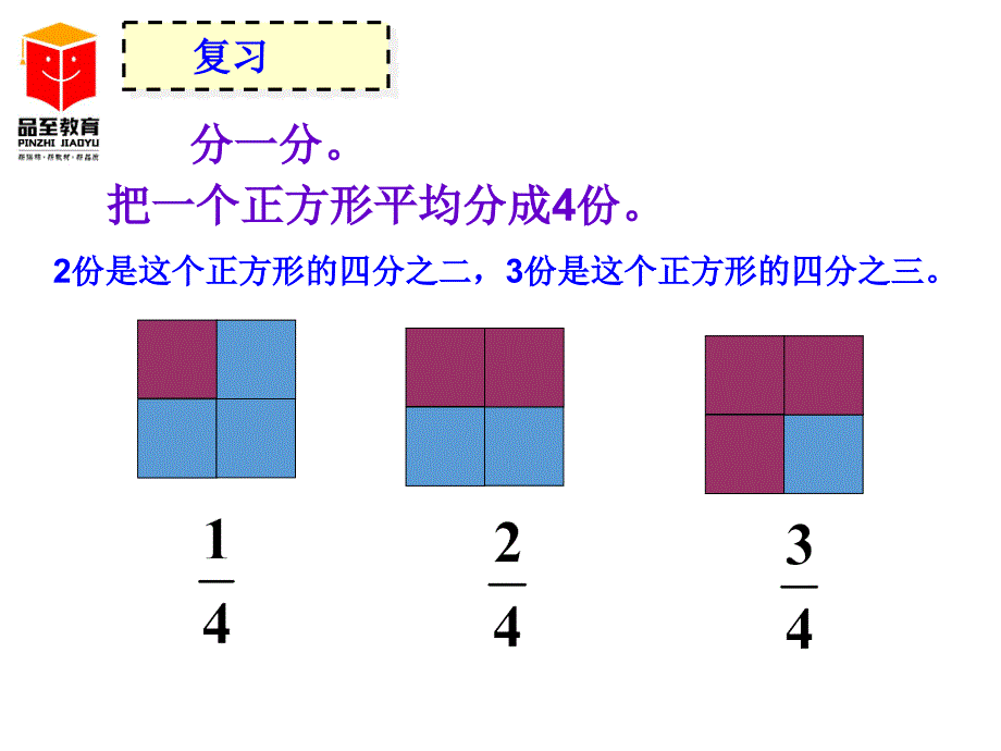 杨锁朝1分数的初步认识第2课时几分之几_第3页