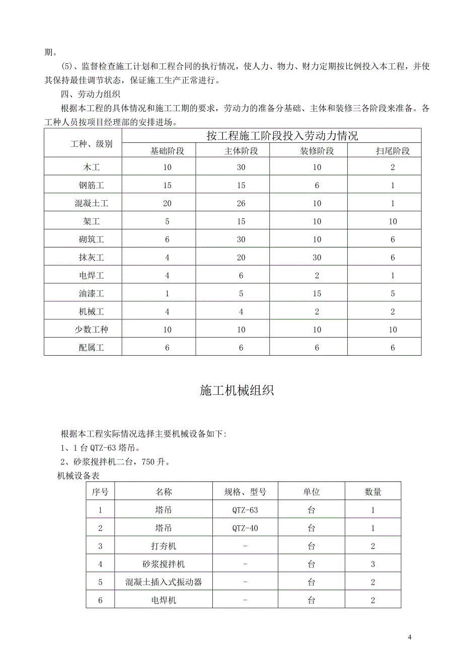 光电34-36-厂房施工组织设计.doc_第4页