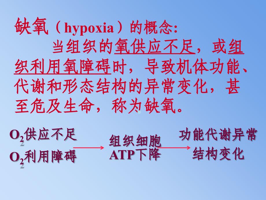 或组织利用氧障碍时导致机体功能、代谢和形态结构的异常变化课件_第3页