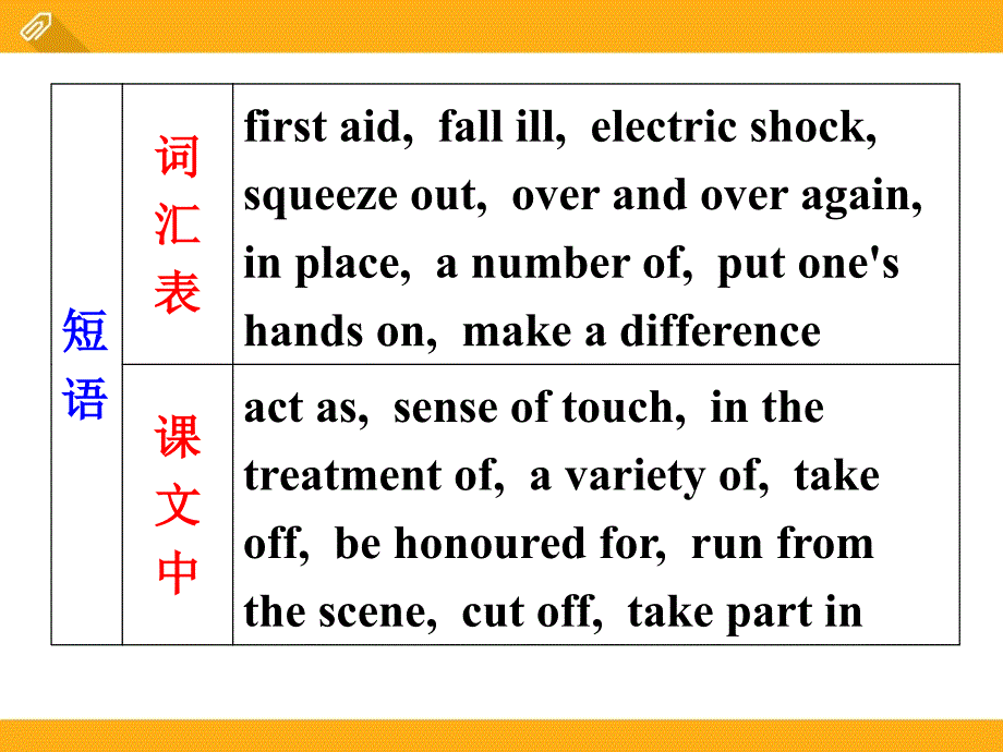 人教课标高二必修5Unit5_第4页