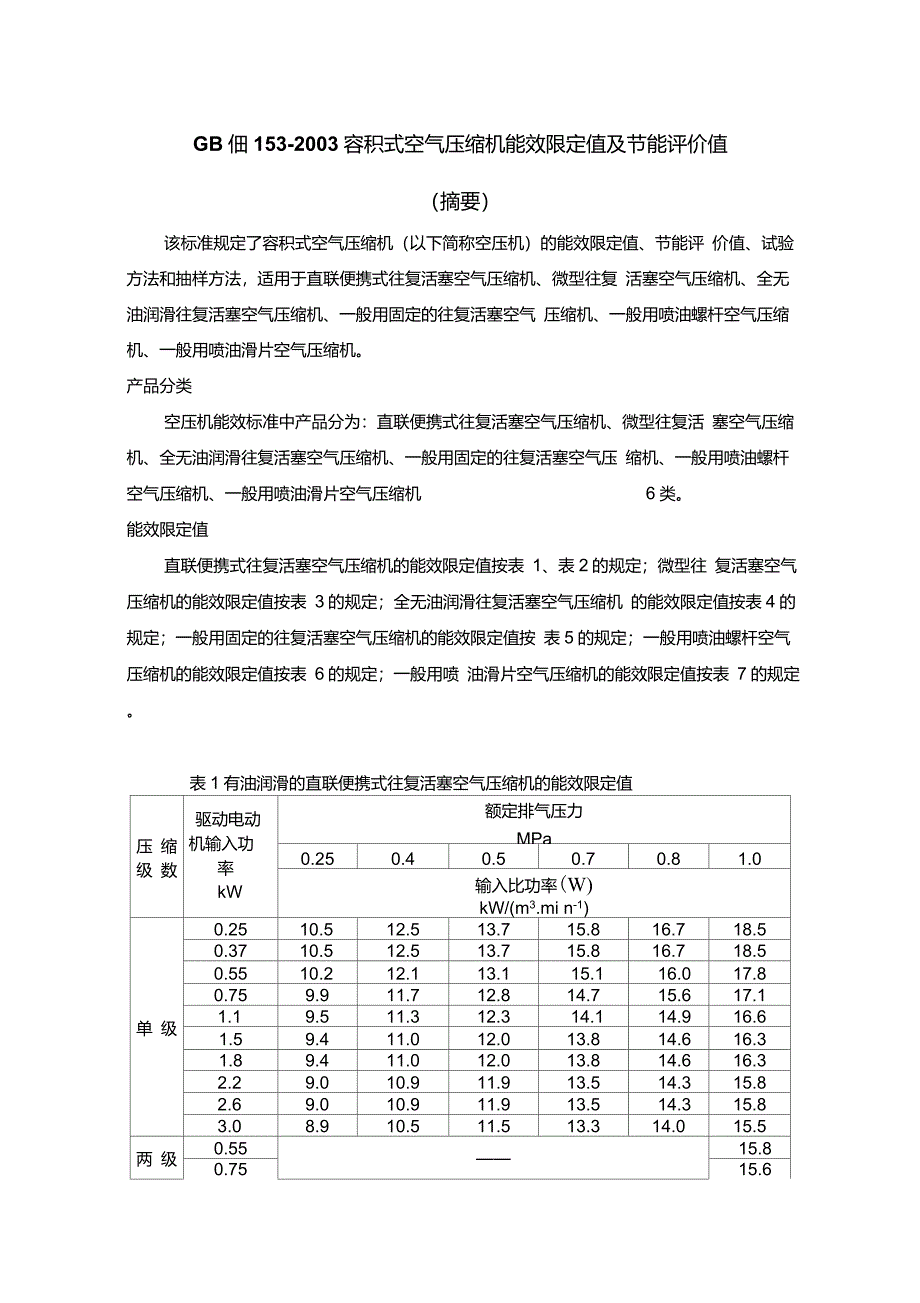 空压机能效值_第1页