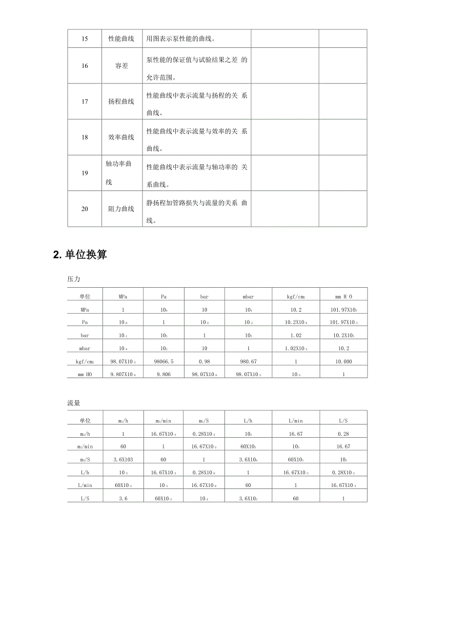 泵专用名词与单位换算_第2页