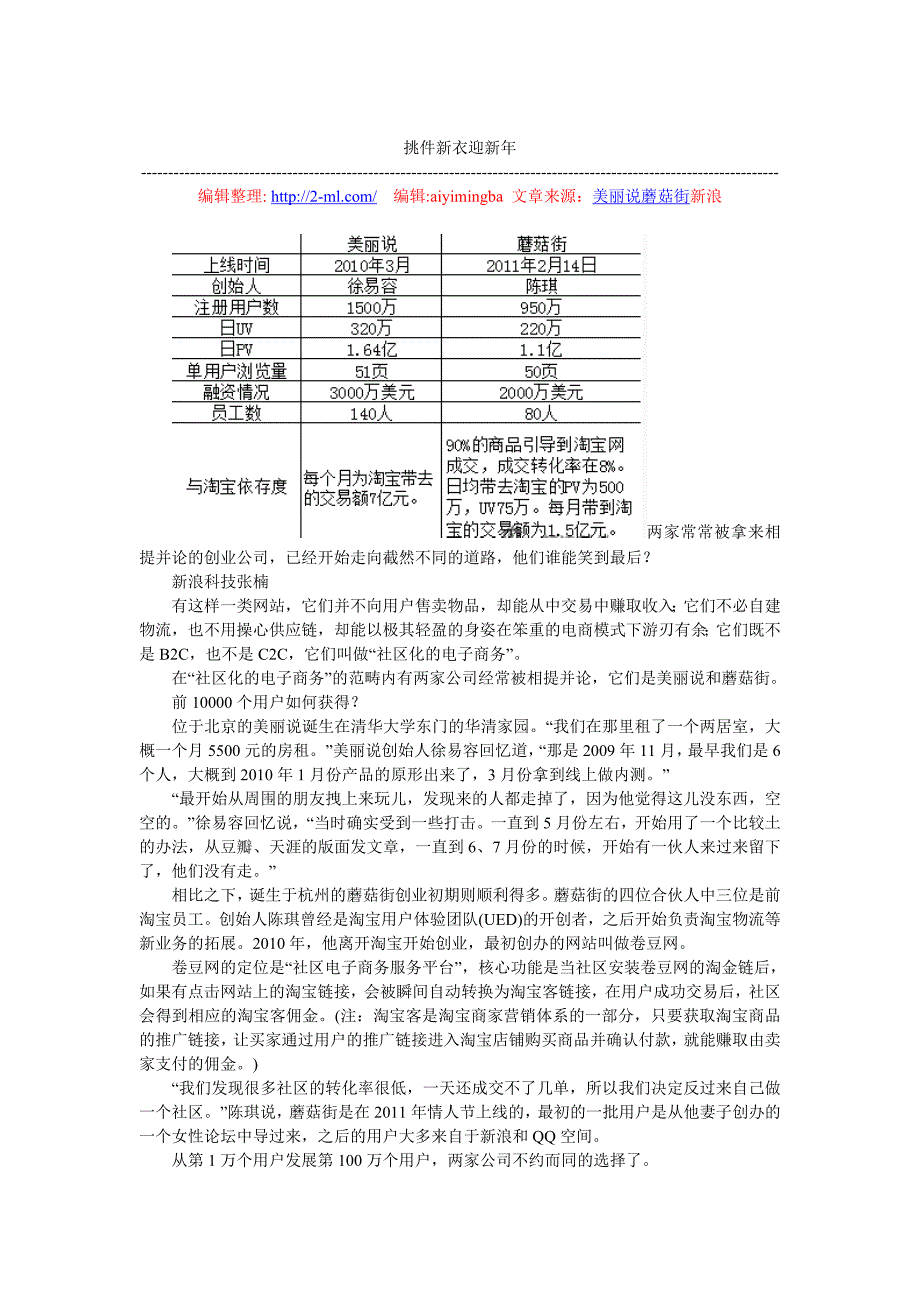 美丽说和蘑菇街的定位.doc_第1页