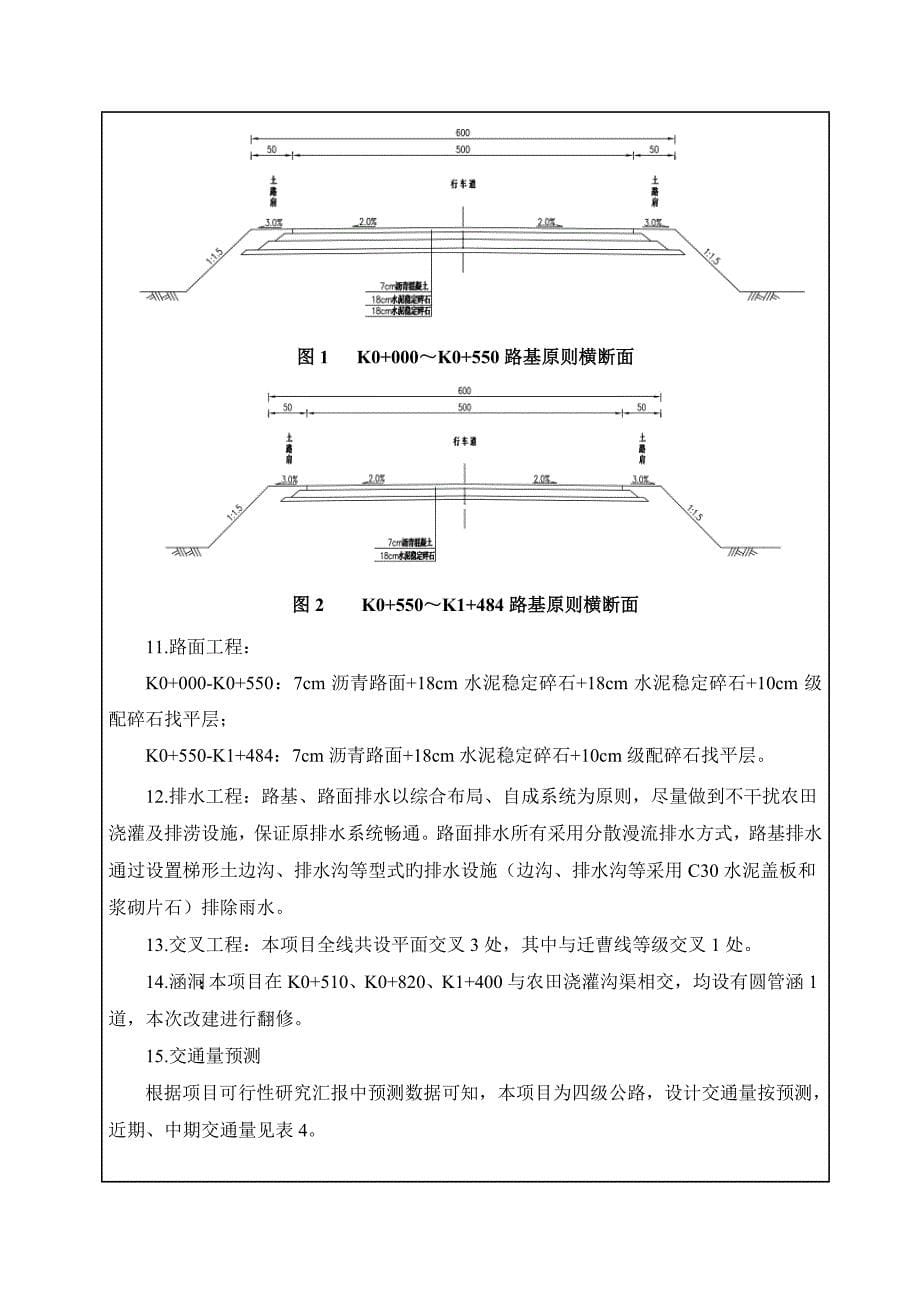 建设项目环境影响评价报告表古冶区_第5页