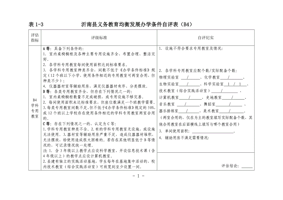 义务教育均衡发展普教科牵扯到的各功能室及音评估体美卫配置标准_第2页