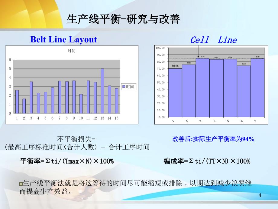 遥控器单元线在大批量生产中的应用分解_第4页