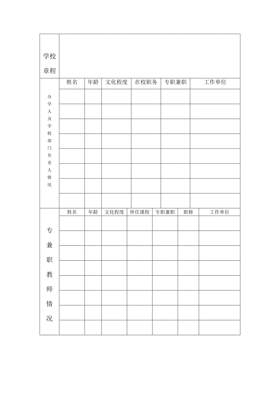 云南省社会力量办学申请表_第4页