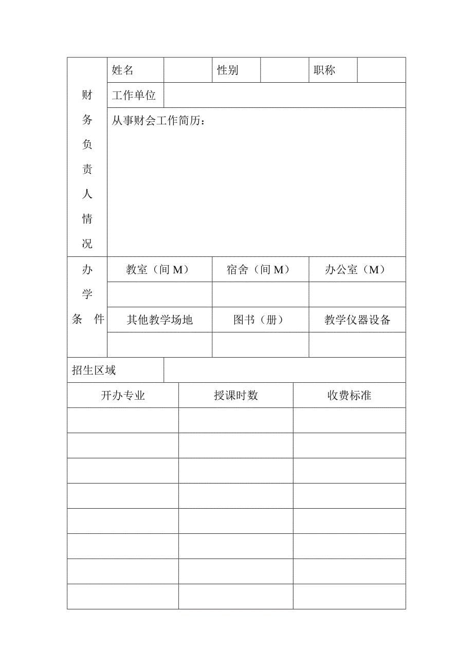 云南省社会力量办学申请表_第5页