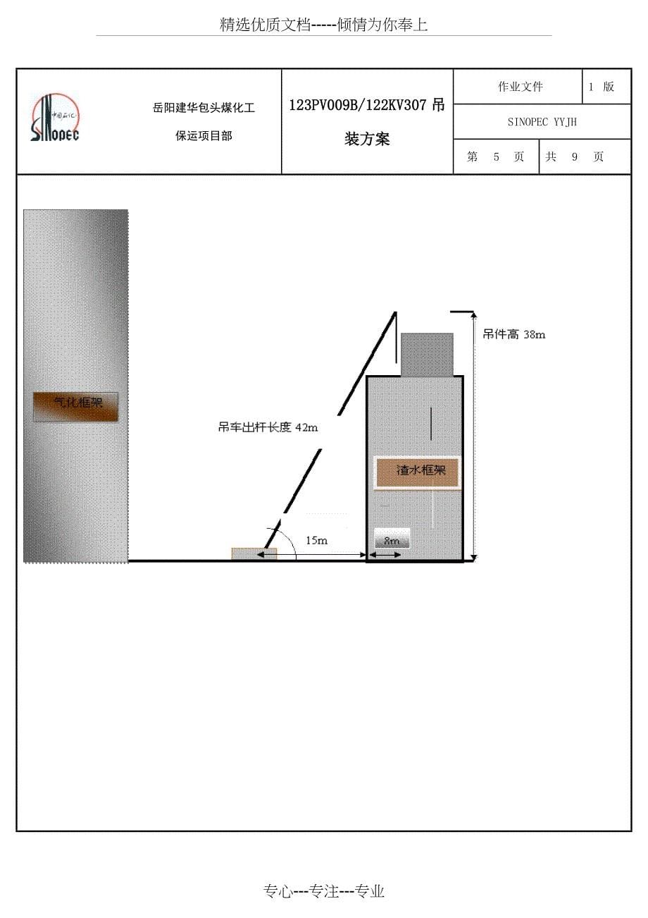 仪表阀门吊装方案剖析_第5页