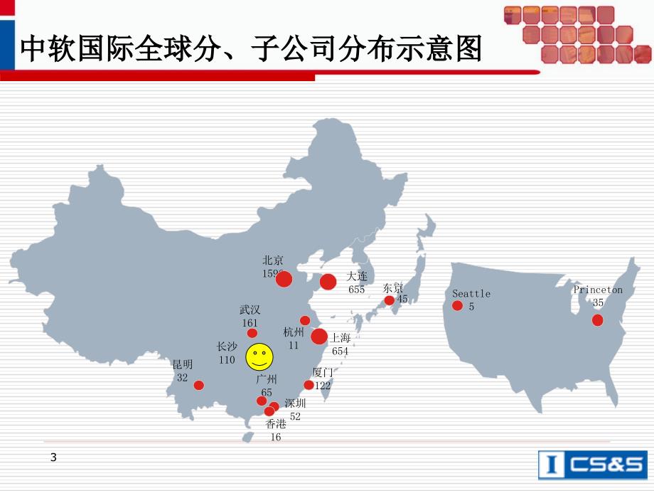 中软国际湖南分公司汇报材料_第3页