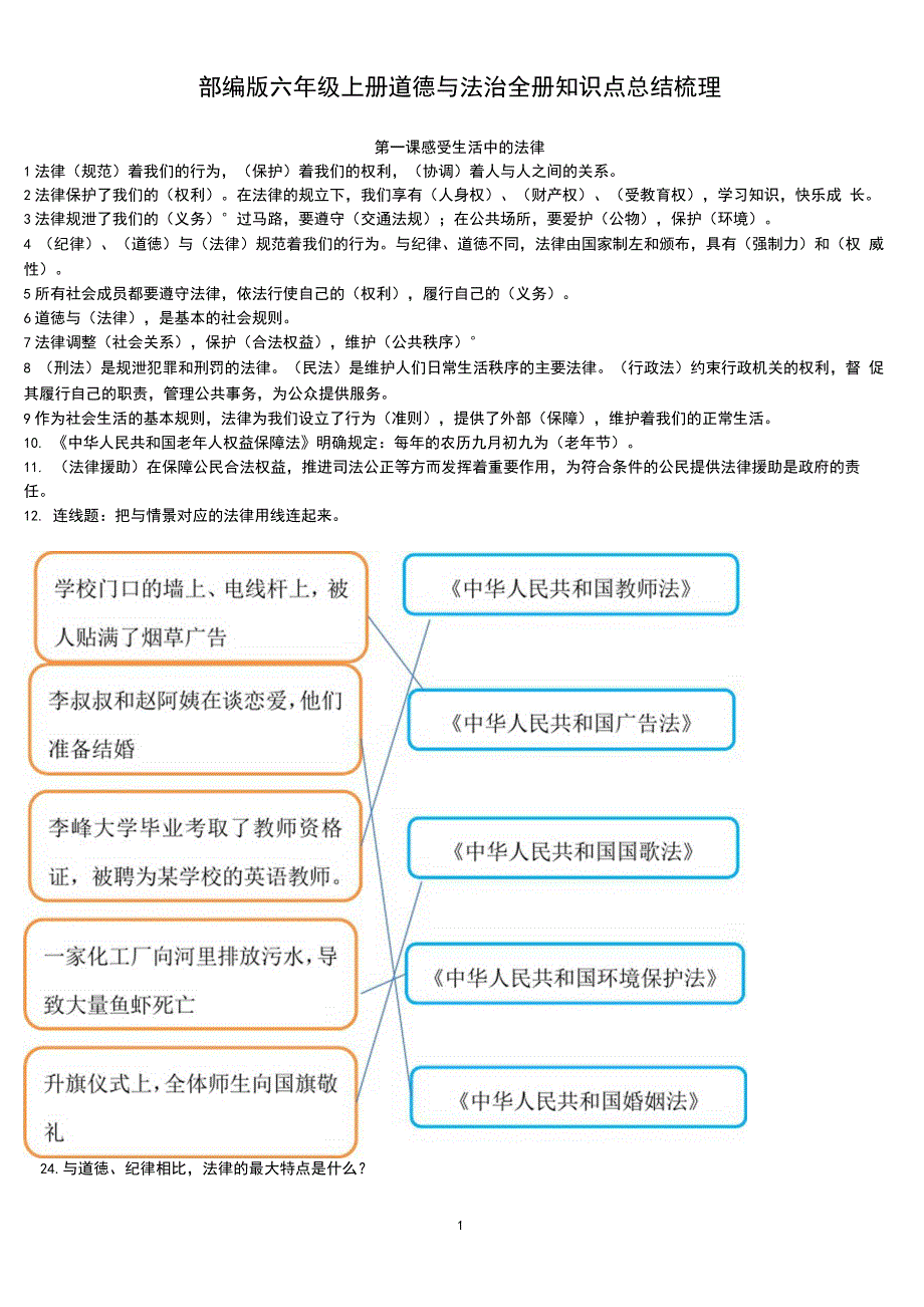 人教部编版小学六年级上册道德与法治全册知识点总结梳理_第1页