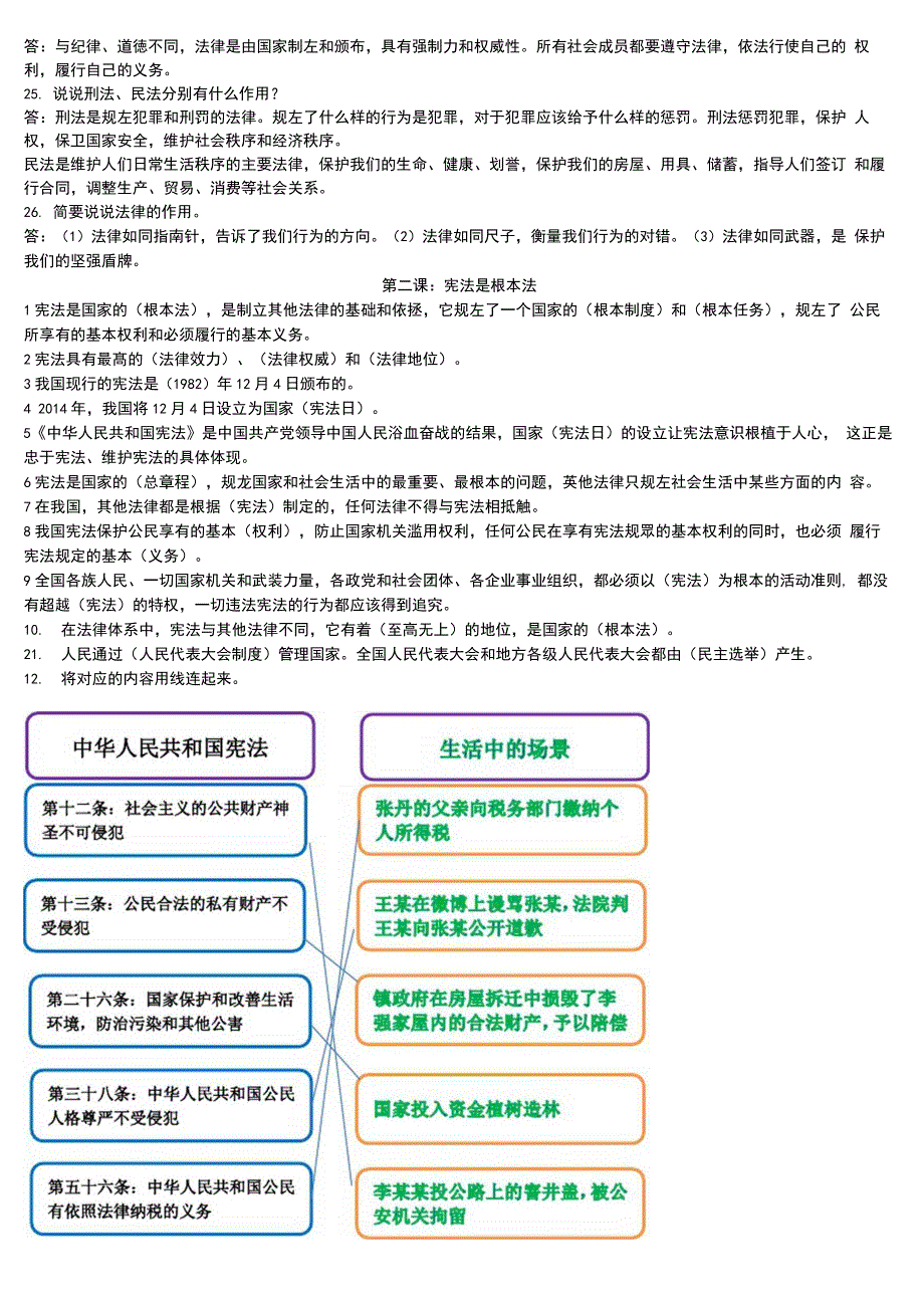 人教部编版小学六年级上册道德与法治全册知识点总结梳理_第2页