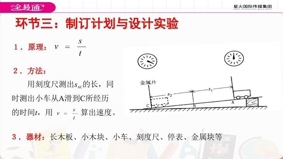 初中物理1.4测量平均速度ppt课件_第5页