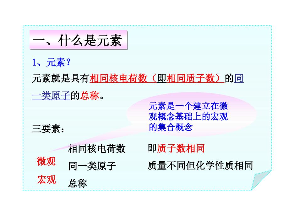 《辨别物质的元素组成》参考课件1_第2页