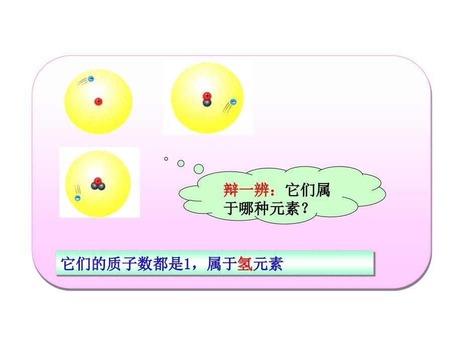 《辨别物质的元素组成》参考课件1_第5页